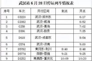 新世俱杯参赛球队32席定19席，皇仁车城巴黎在列，曼联利物浦无缘